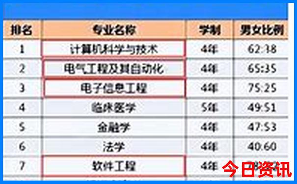 北京去哪个城市玩比较近