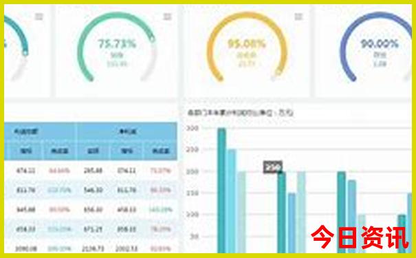 哪个季节去云南玩最合适